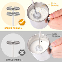 Load image into Gallery viewer, FUNAVO 800W 5-in-1 Immersion Hand Blender